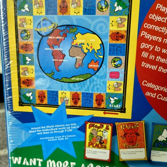 New, Sealed, Original Board Game, Around the World ,1st Edition - Picture 7 of 7